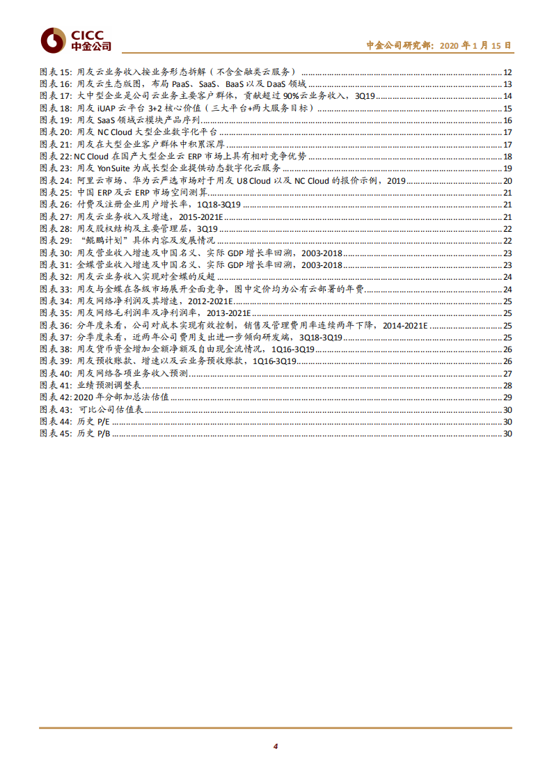 用友网络-乘企业上云东风，三浪叠加再启航-200115.pdf 第4页
