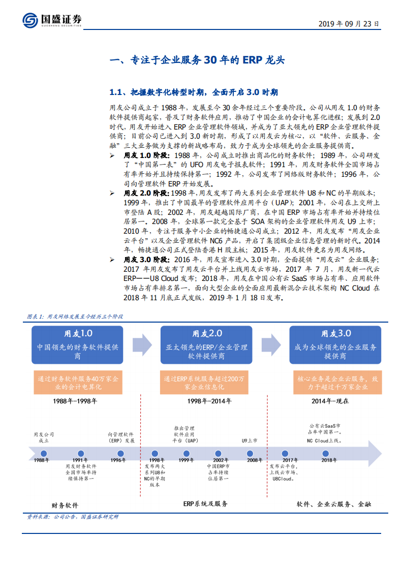 用友网络-巨轮再起航，云引领未来-190923.pdf 第6页