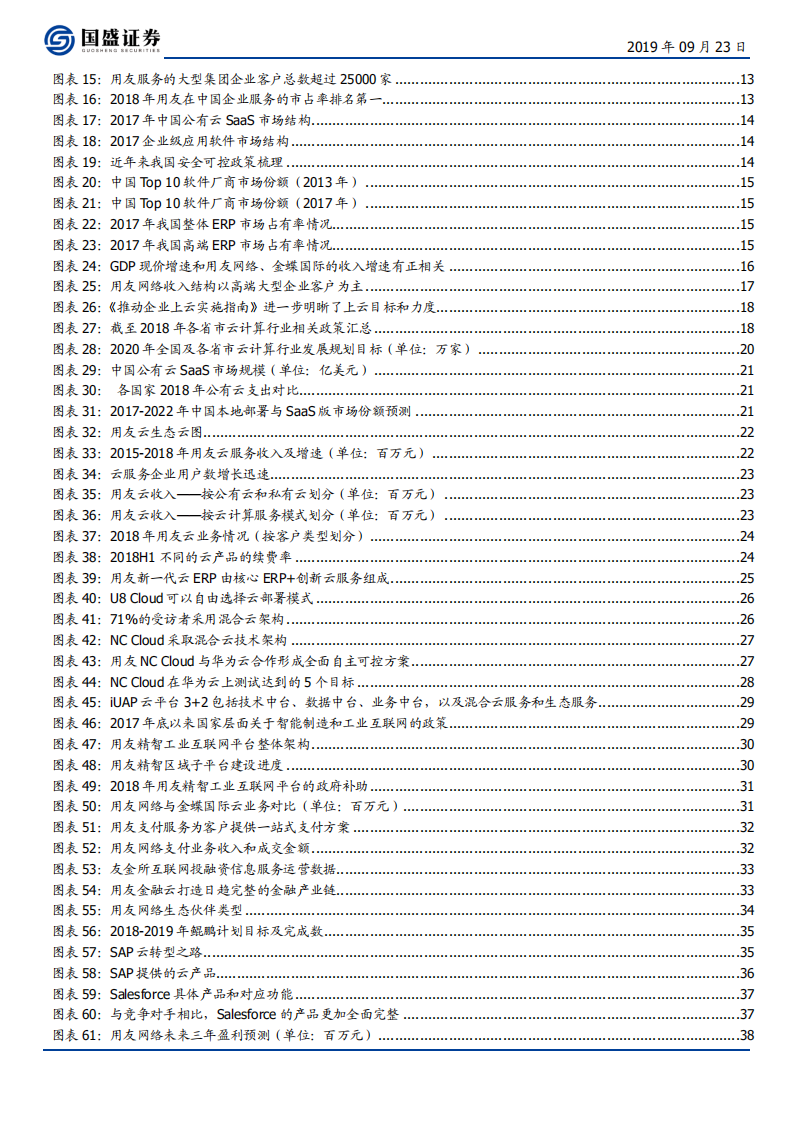 用友网络-巨轮再起航，云引领未来-190923.pdf 第4页