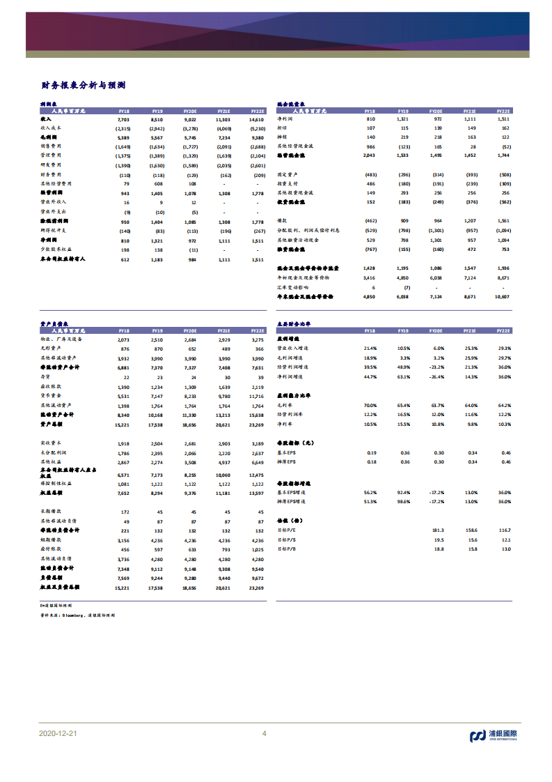用友网络-品牌沉淀，后发优势-2020201221.pdf 第4页