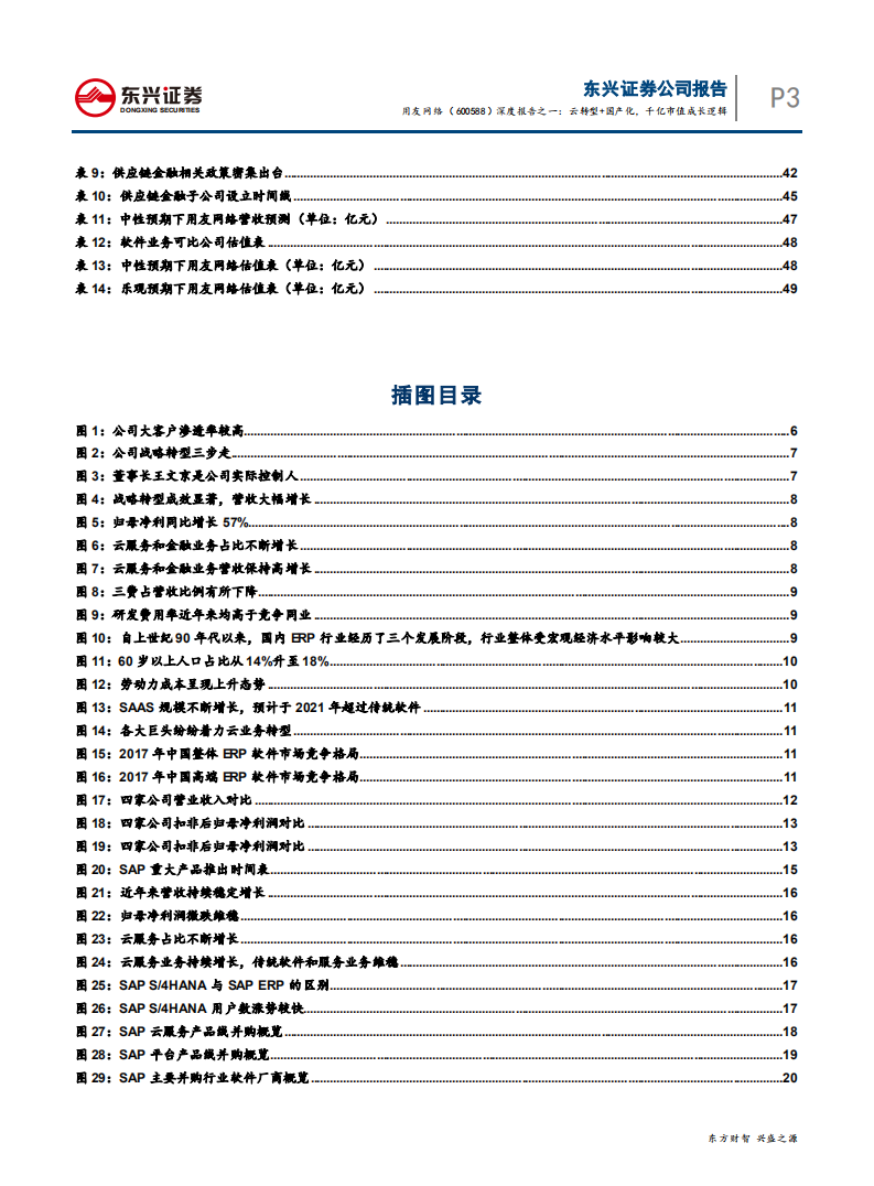 用友网络-基于四大ERP厂商的对比性研究：云转型+国产化，千亿市值成长逻辑-190815.pdf 第3页