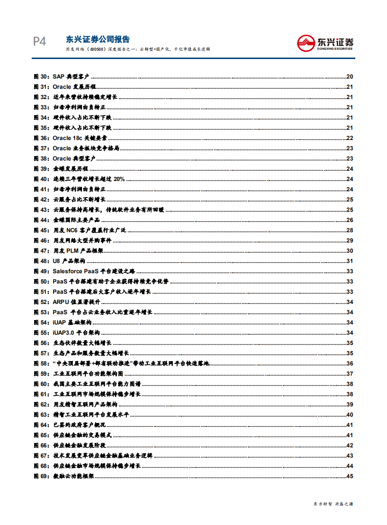 用友网络-基于四大ERP厂商的对比性研究：云转型+国产化，千亿市值成长逻辑-190815.pdf 第4页