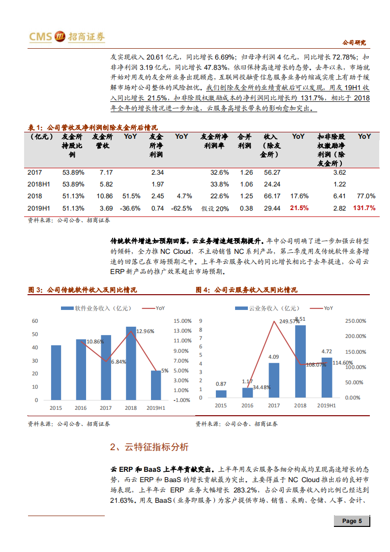 用友网络-全面崛起的云应用霸主-190818.pdf 第5页