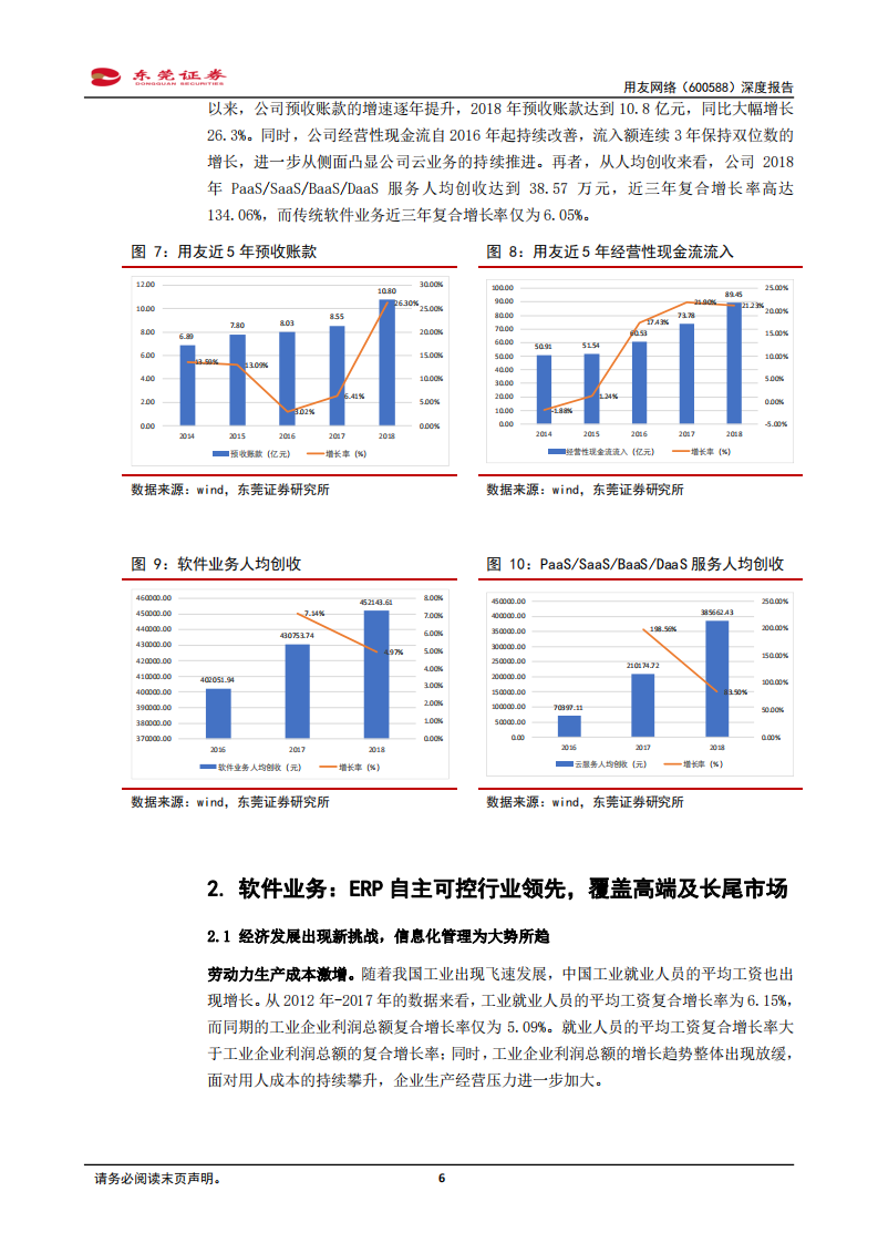 用友网络-深度报告：云计算生态领航者，长足发展值得期待-190812.pdf 第6页