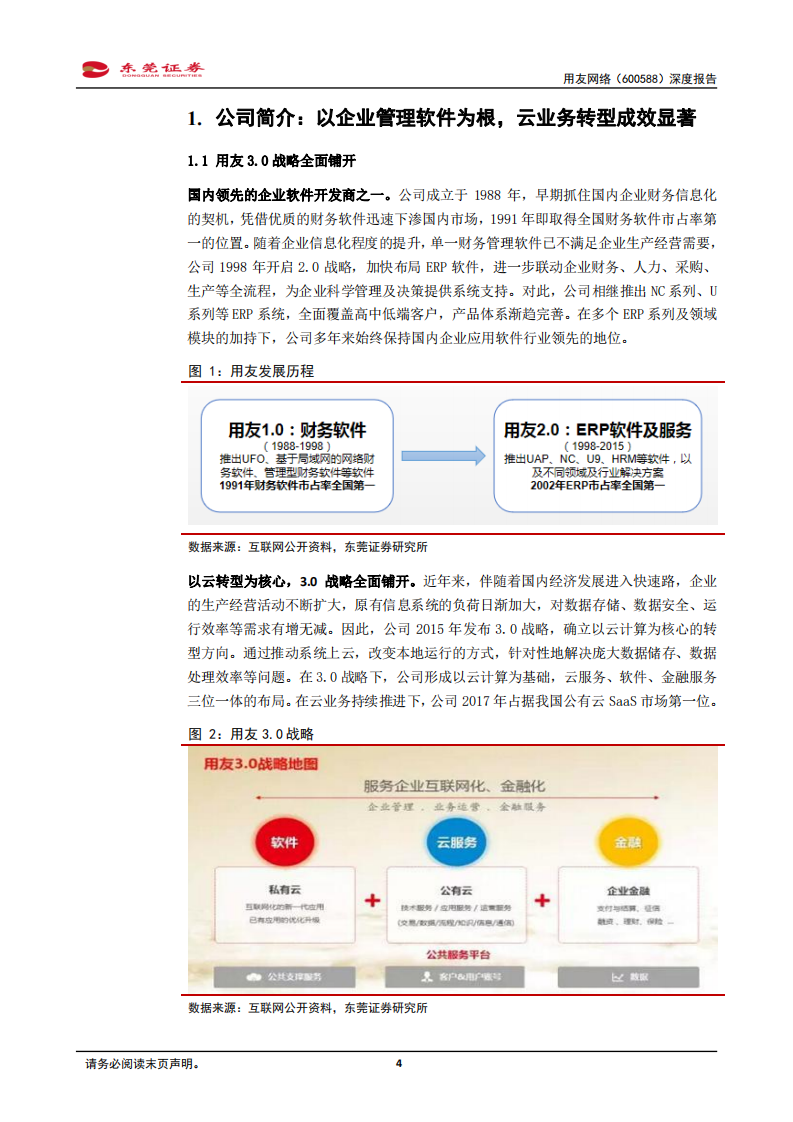 用友网络-深度报告：云计算生态领航者，长足发展值得期待-190812.pdf 第4页