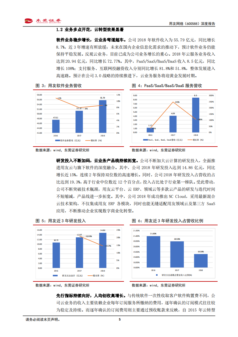 用友网络-深度报告：云计算生态领航者，长足发展值得期待-190812.pdf 第5页