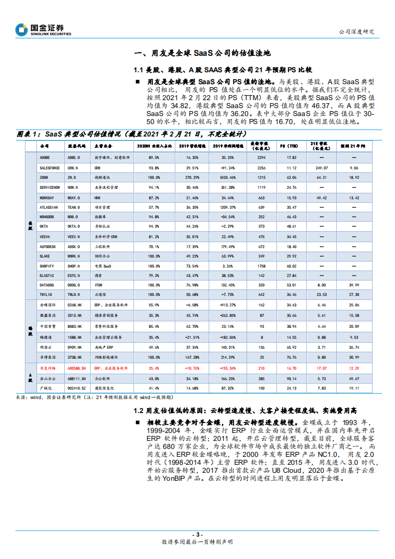 用友网络-为什么我们认为用友网络有估值修复的机会？-210227.pdf 第3页