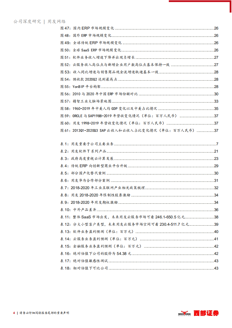 用友网络-首次覆盖报告：国内ERP领跑者，YonBIP加速云转型-20210310.pdf 第4页