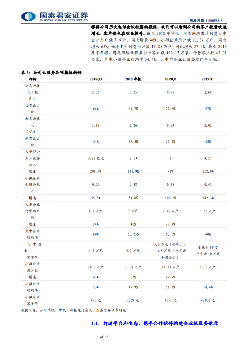 用友网络-以NCC的名义进攻-191009.pdf 第6页