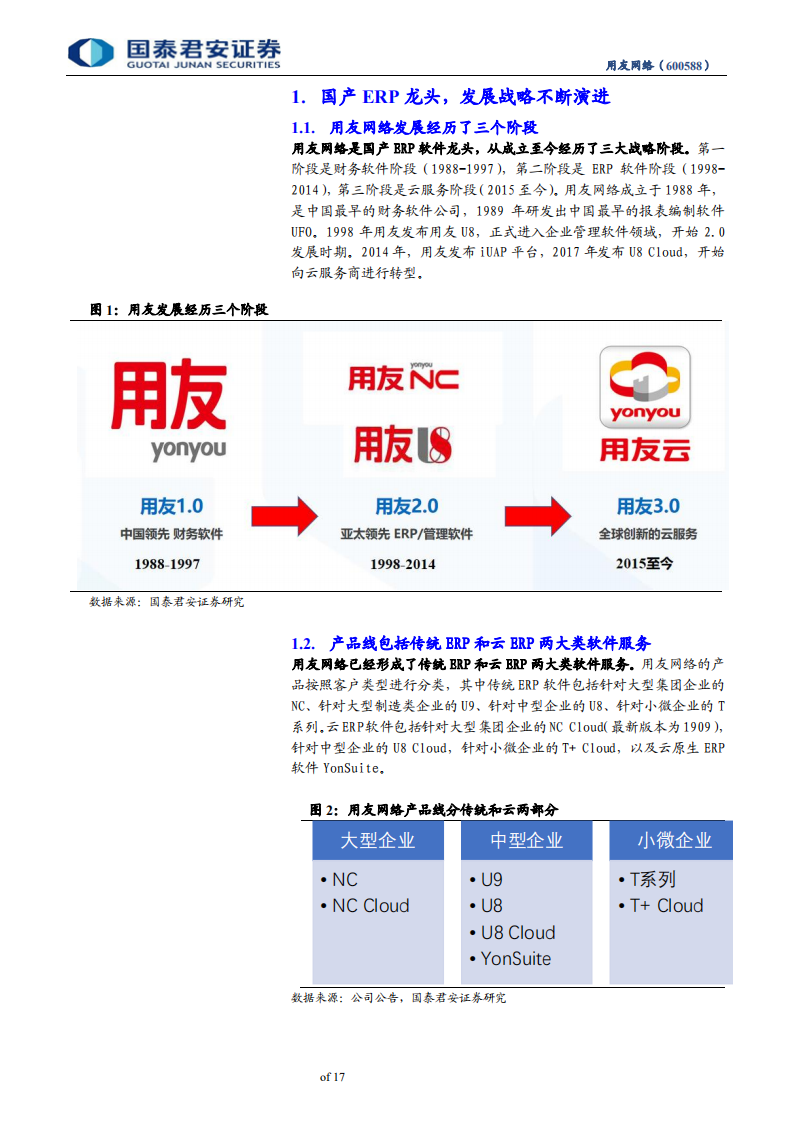 用友网络-以NCC的名义进攻-191009.pdf 第4页