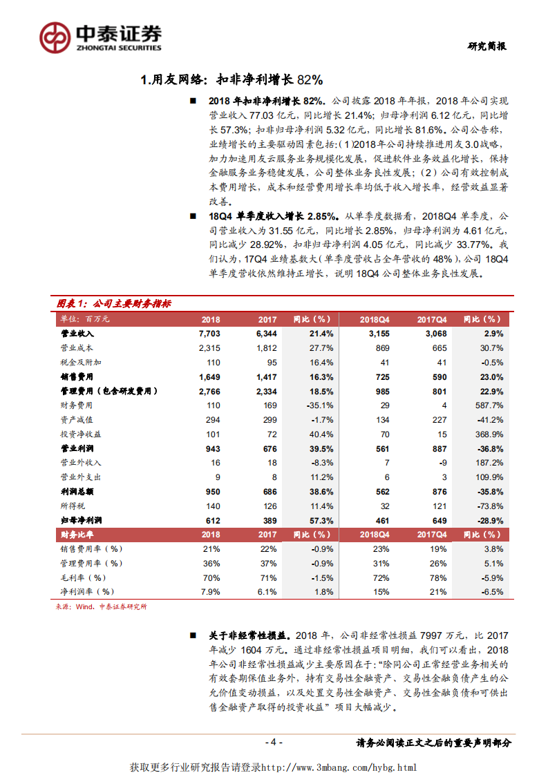 用友网络-云引领者-190318.pdf 第4页