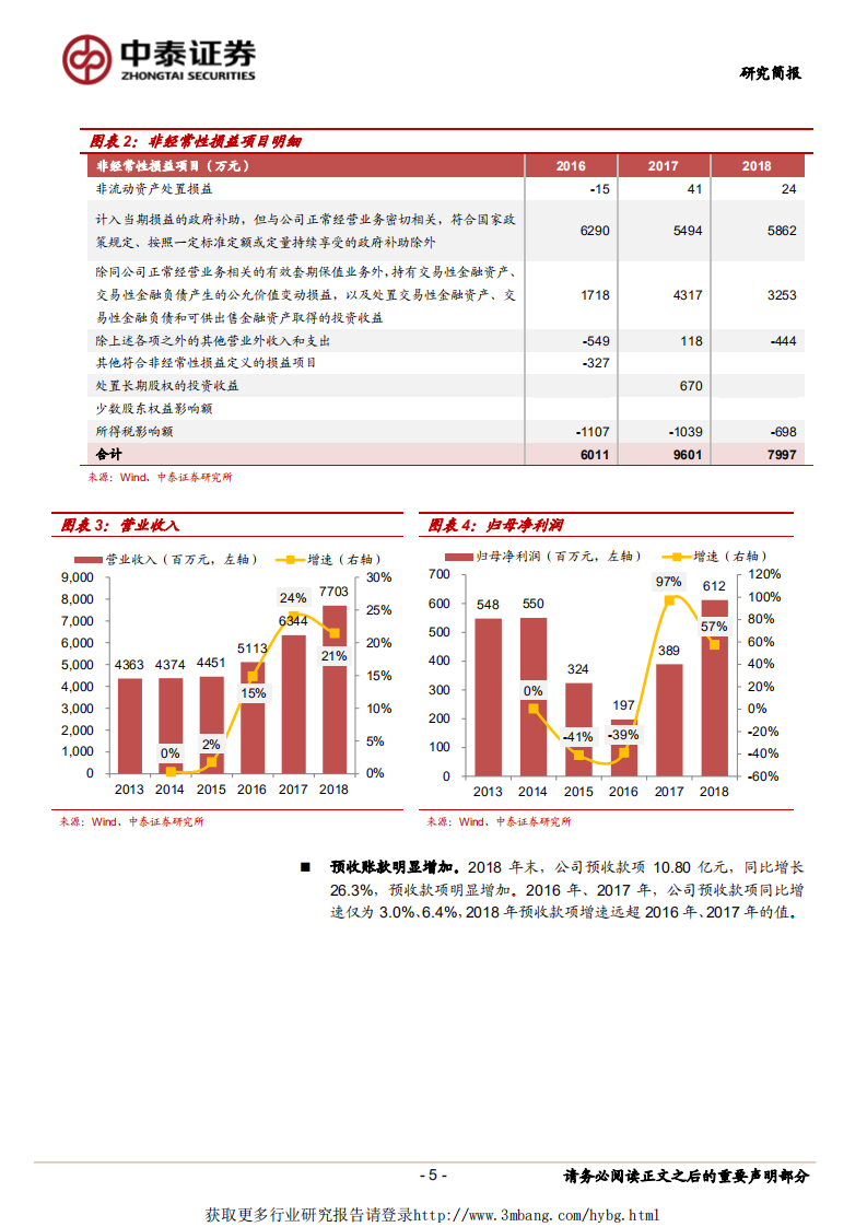 用友网络-云引领者-190318.pdf 第5页