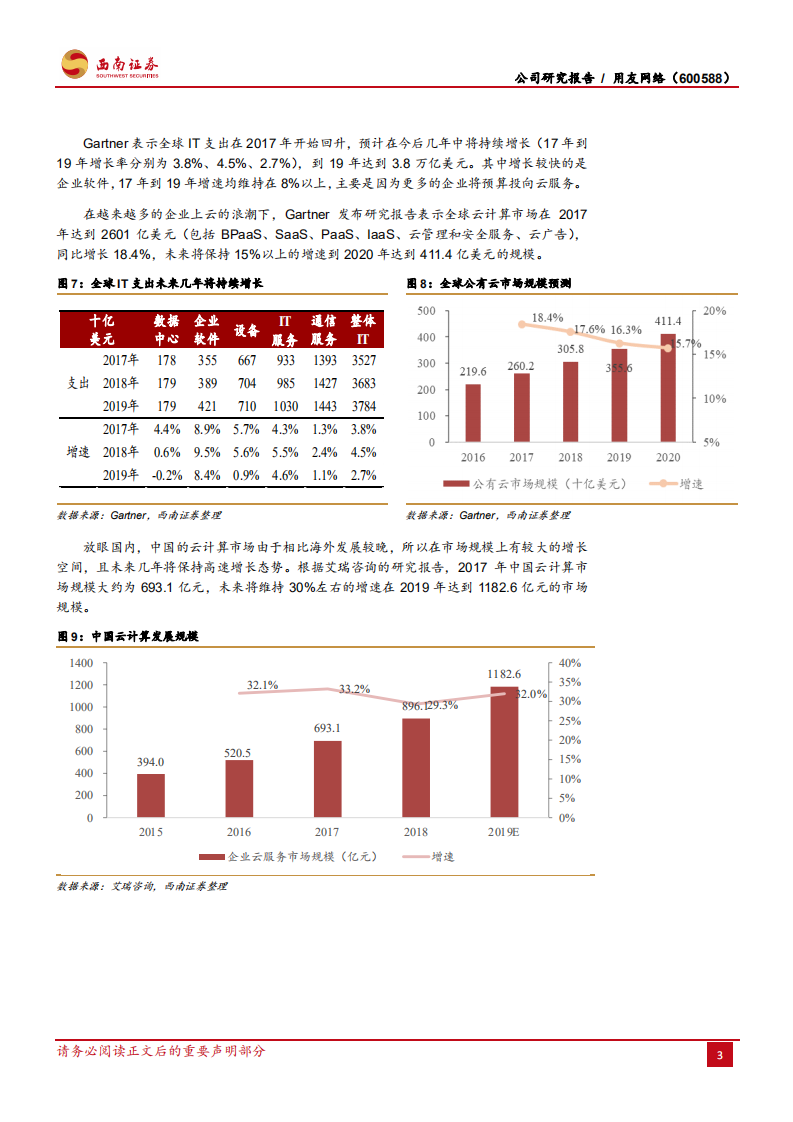 用友网络-云计算核心资产，平台生态加速完善-190728.pdf 第6页