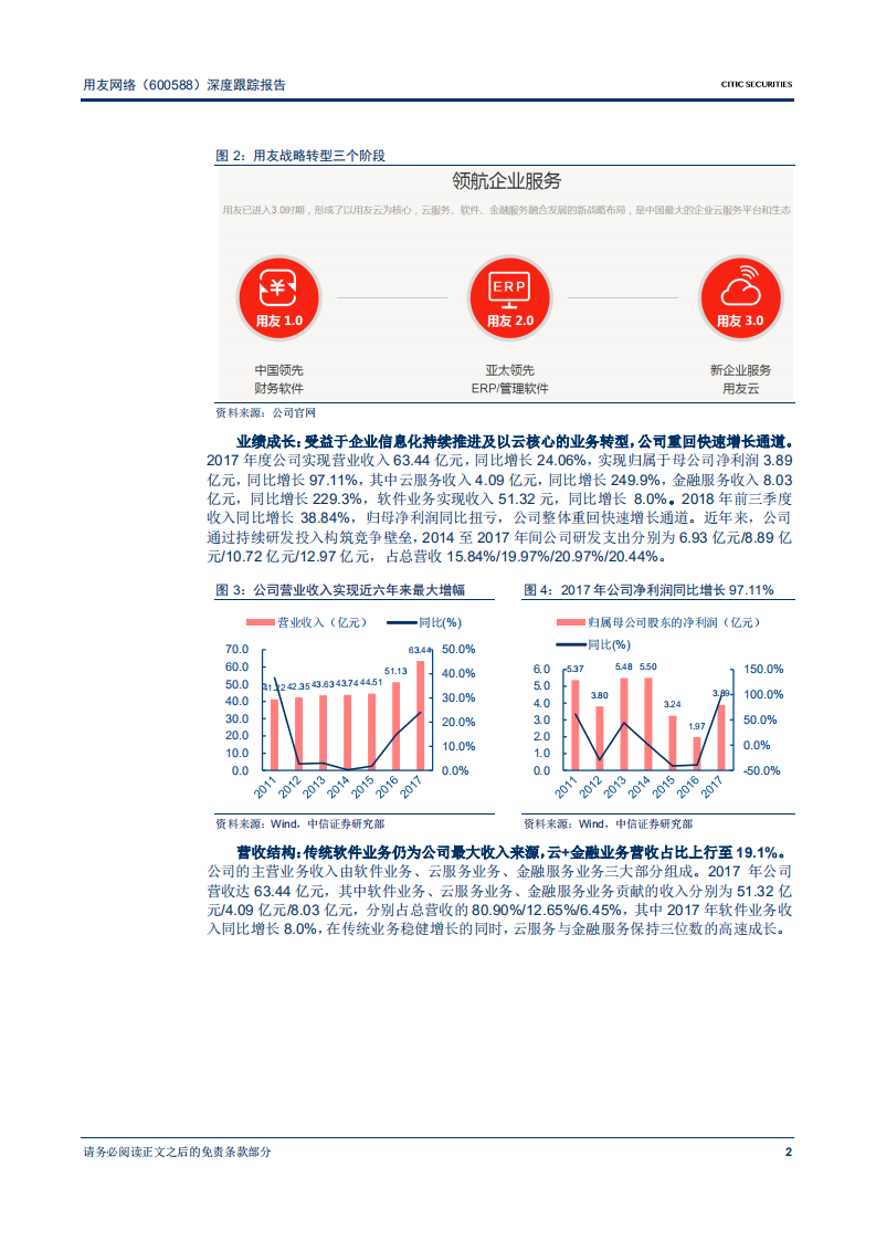用友网络-深度跟踪报告：战略坚定客户优质，领军“核心云”-181122.pdf 第6页