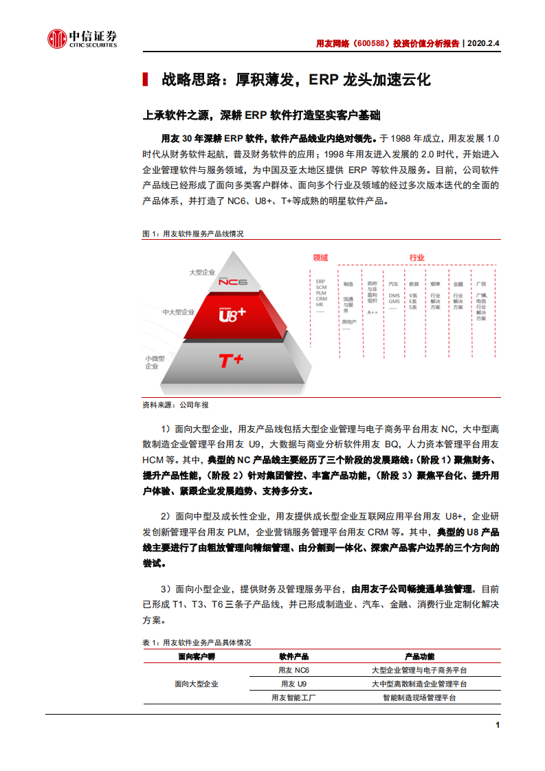用友网络-投资价值分析报告：以终为始全面云化-200204.pdf 第5页