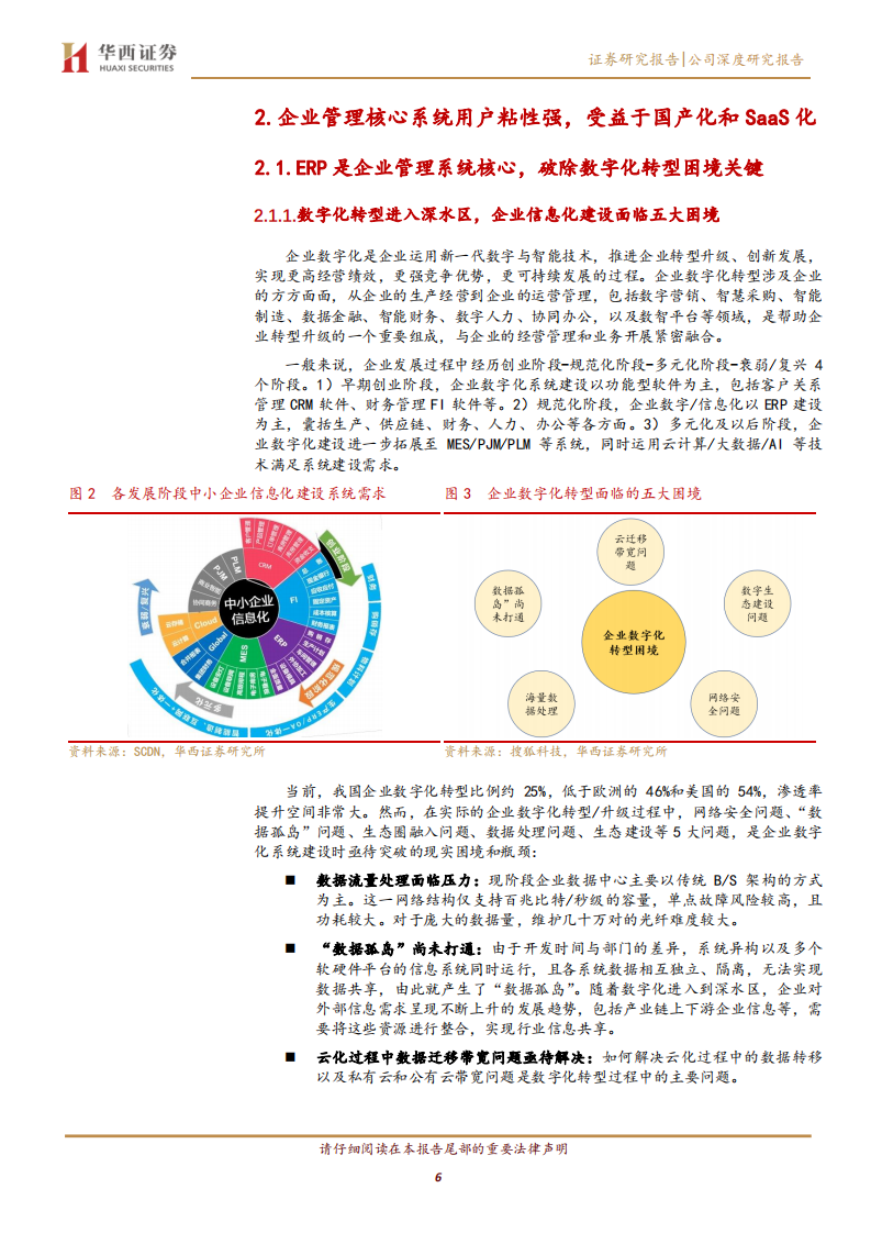 用友网络-中国企业级SaaS脊梁-200506.pdf 第6页