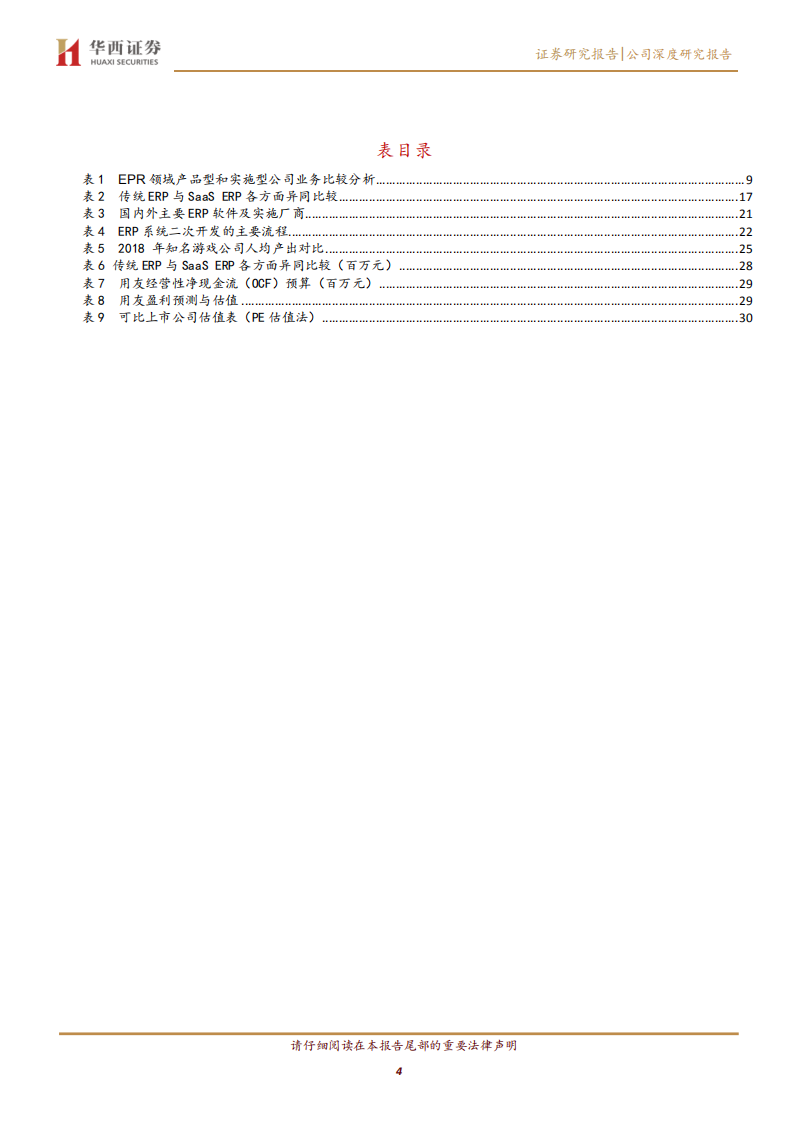 用友网络-中国企业级SaaS脊梁-200506.pdf 第4页
