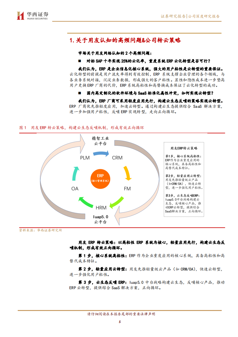用友网络-中国企业级SaaS脊梁-200506.pdf 第5页