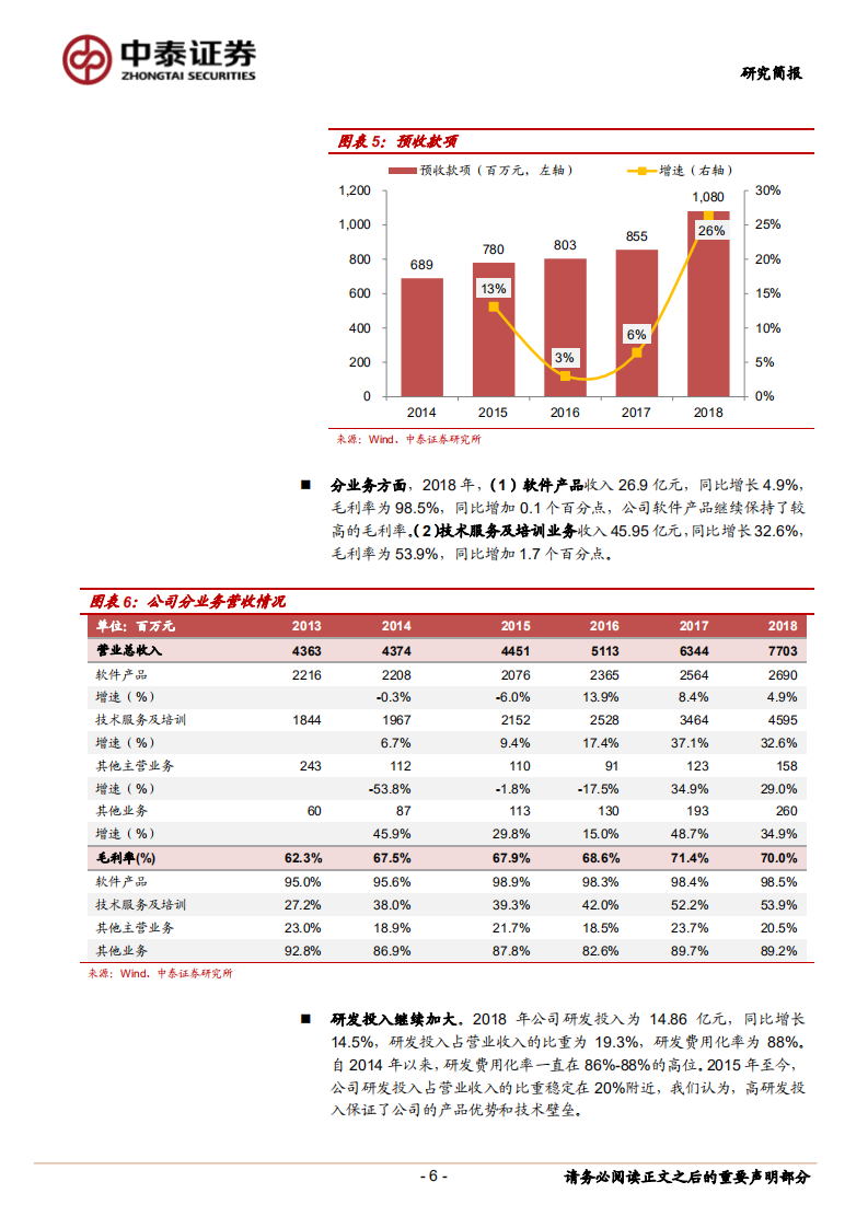 用友网络：云引领者.pdf 第6页