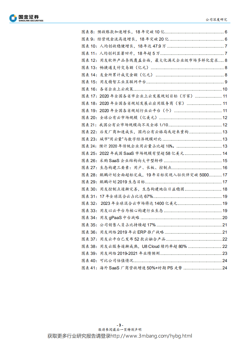 用友网络-云领未来，荣于生态-190602.pdf 第3页