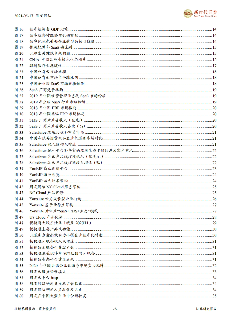 用友网络-YonBIP前瞻：云智原生，产业互联-210517.pdf 第5页