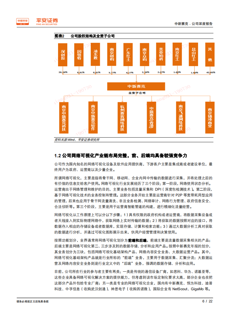 中新赛克-聚焦网络可视化产业链，前、后端协同效果凸显-190807.pdf 第6页