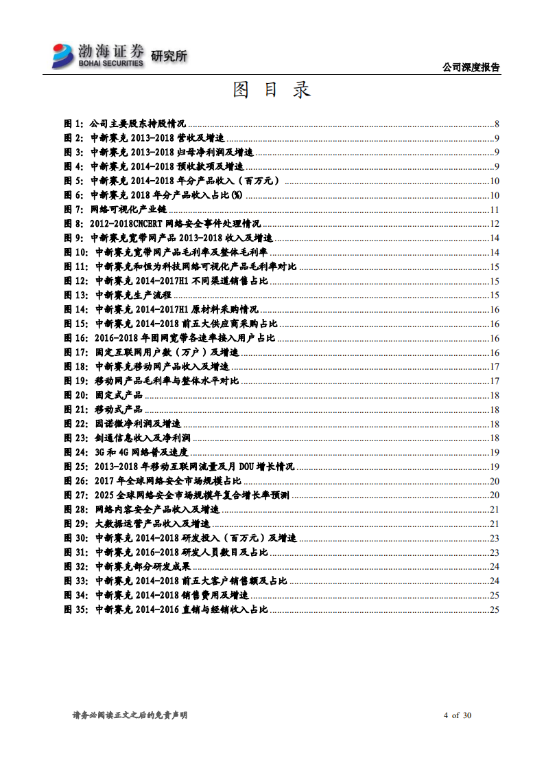 中新赛克-后端持续布局，网络可视化龙头再起航-190621.pdf 第4页