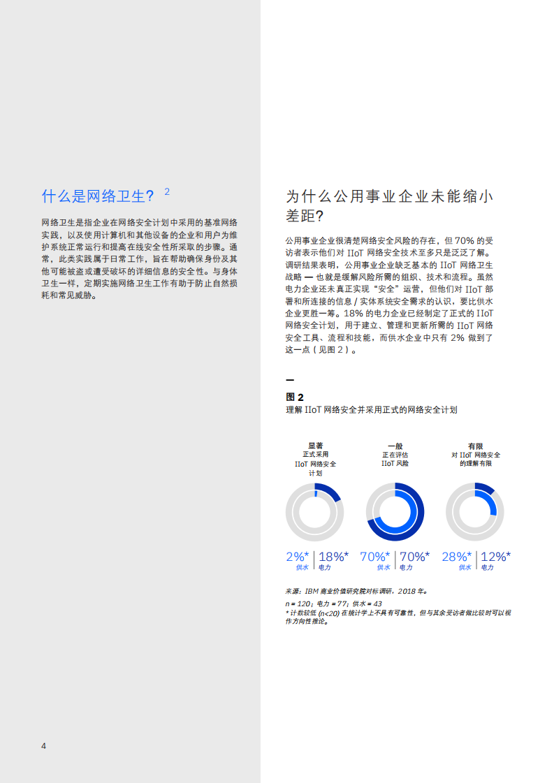 IBM商业价值研究院：关注公用事业网络安全缺陷，从东拼西凑防线，转变为成竹在胸，安心无忧.pdf 第6页