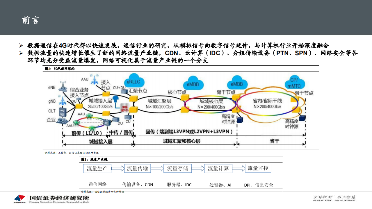 中新赛克-深度：网络可视化~流量产业链上的明珠-200623.pdf 第5页