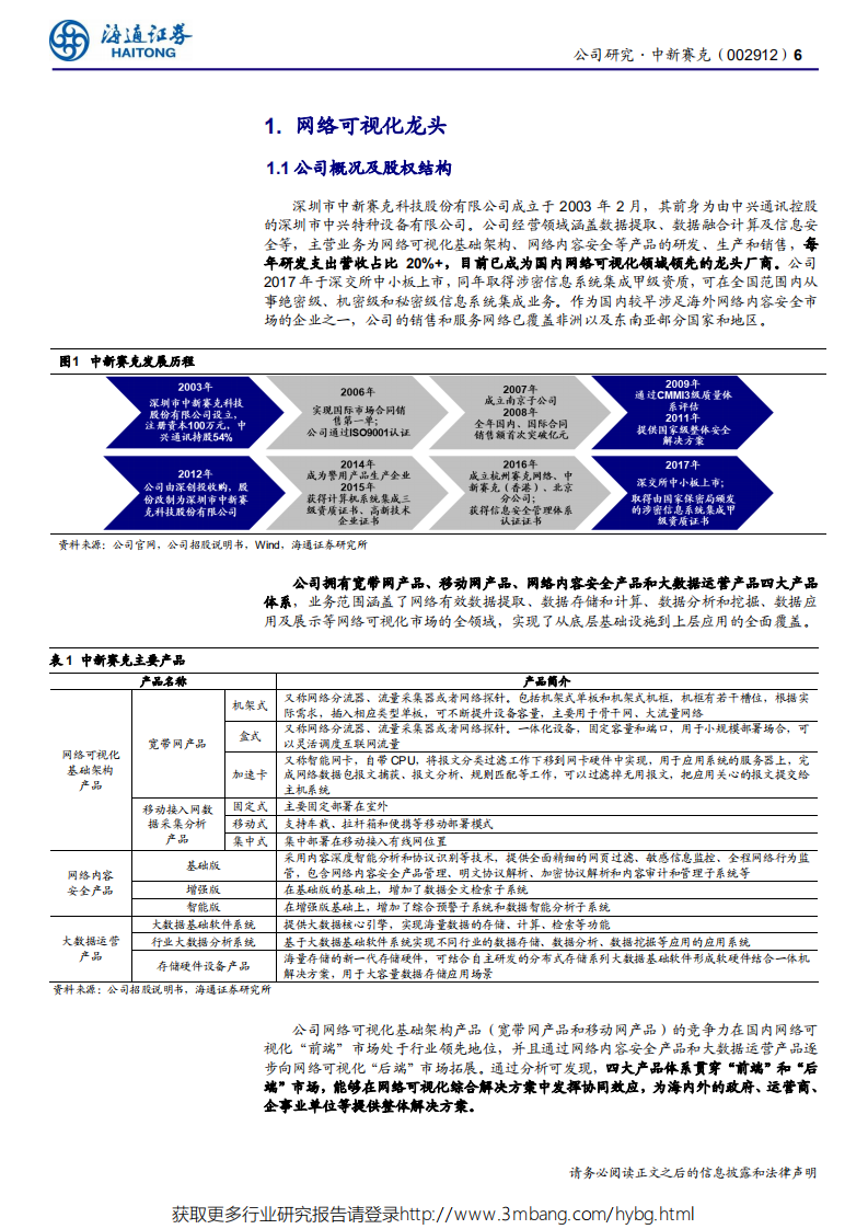 中新赛克-公司研究报告：网络可视化龙头，与流量激增共舞-190520.pdf 第6页