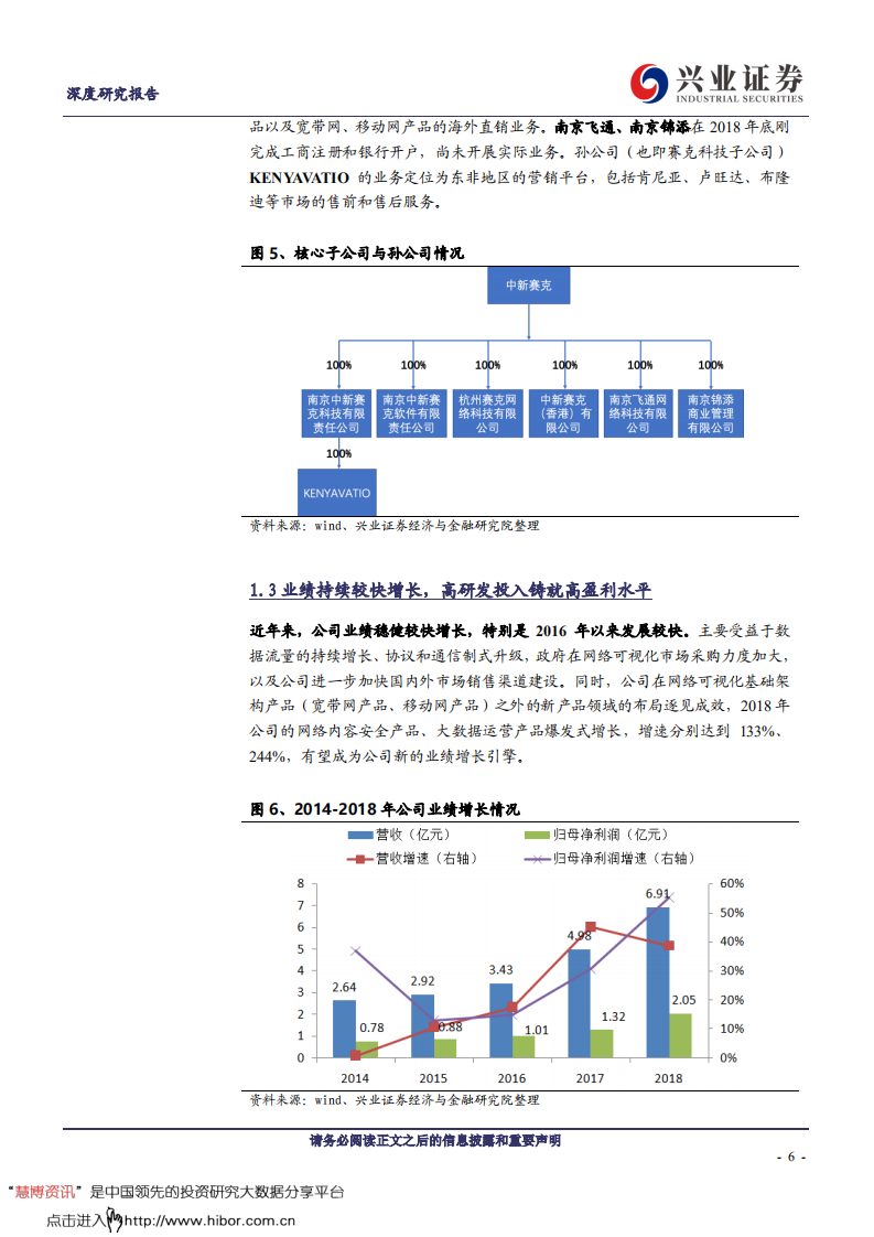 中新赛克-中新赛克深度：网络可视化龙头，成长新起点-190620.pdf 第6页