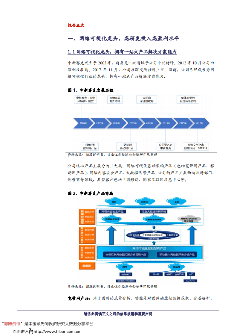 中新赛克-中新赛克深度：网络可视化龙头，成长新起点-190620.pdf 第3页