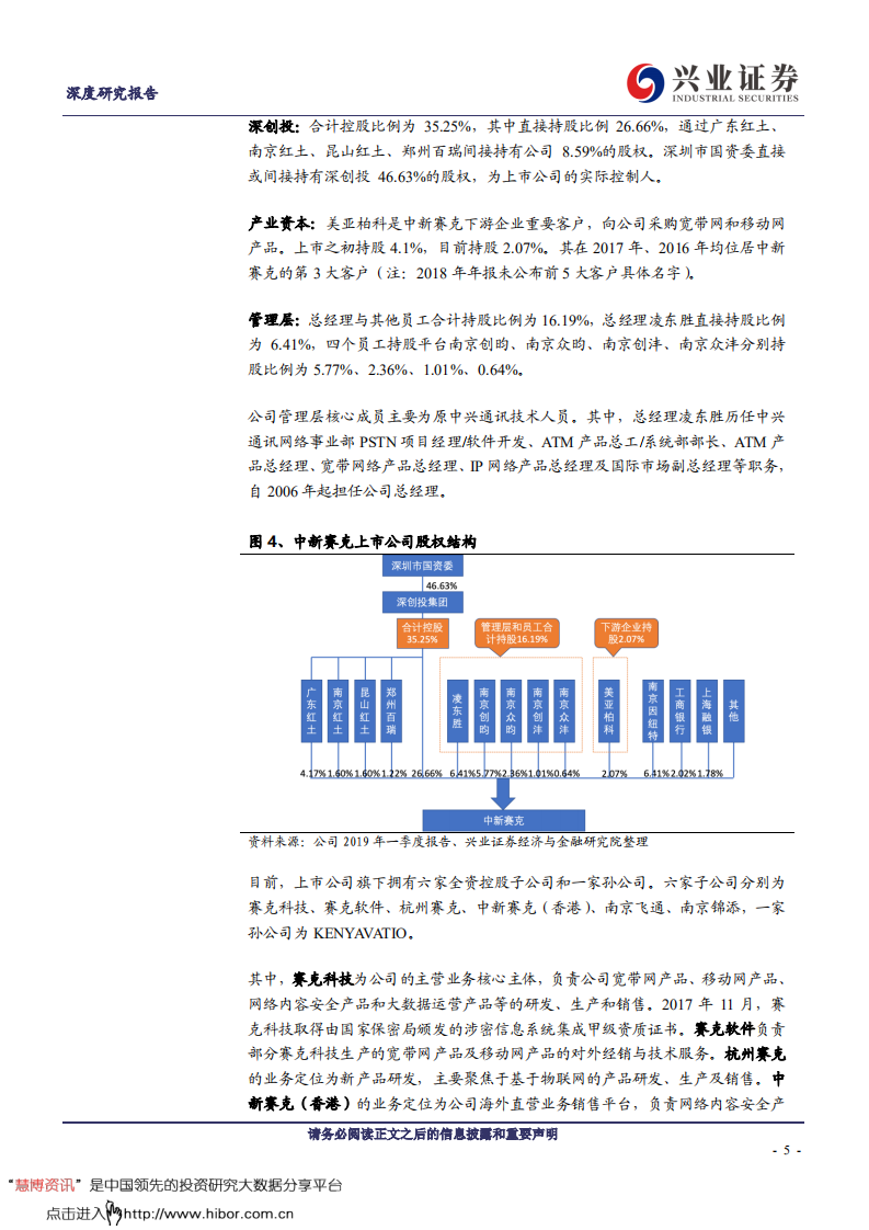 中新赛克-中新赛克深度：网络可视化龙头，成长新起点-190620.pdf 第5页