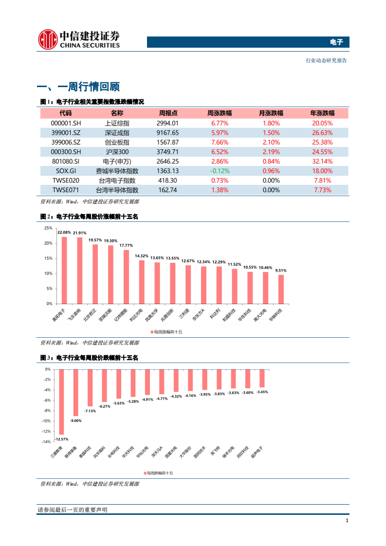 5G创新终端亮相MWC；超高清视频产业计划带动产业链机会.pdf 第2页