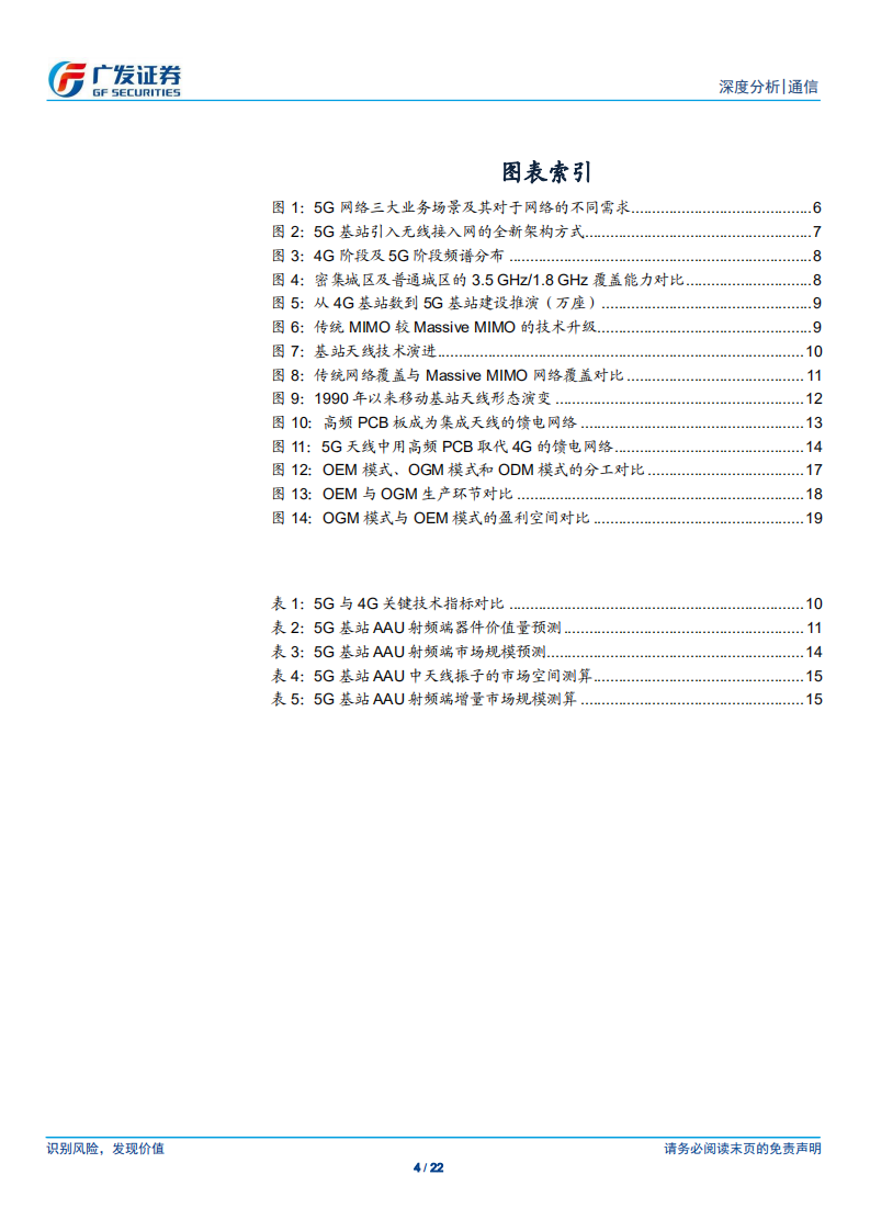 5G系列报告：5G天线量价齐升，新兴OGM模式崛起.pdf 第4页