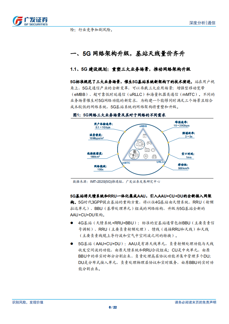 5G系列报告：5G天线量价齐升，新兴OGM模式崛起.pdf 第6页