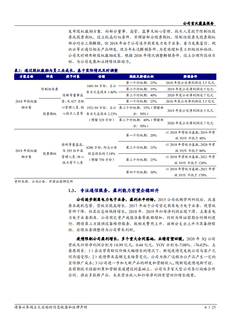 2020梦网集团5G商用进程推进企业深度研究报告.pdf 第5页