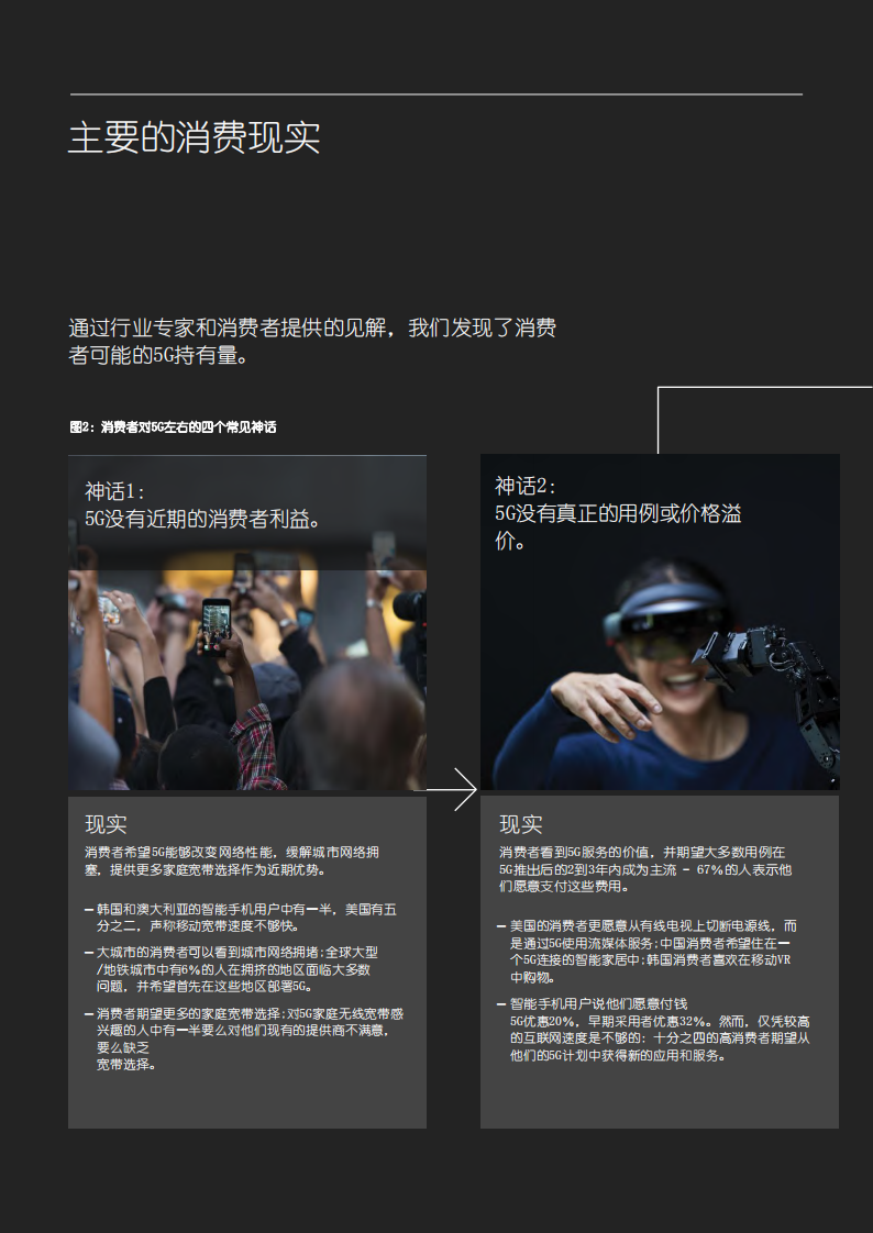 爱立信 ：打破神话周围的神话，消费者的5G价值，5G消费者潜力-191217.pdf 第4页