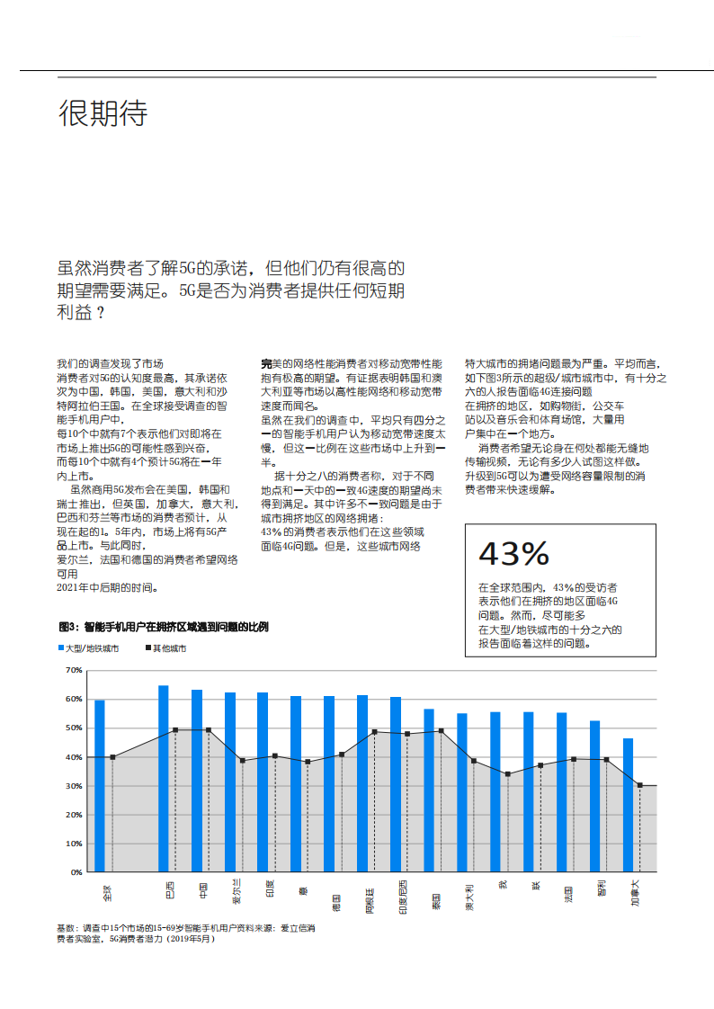 爱立信 ：打破神话周围的神话，消费者的5G价值，5G消费者潜力-191217.pdf 第6页