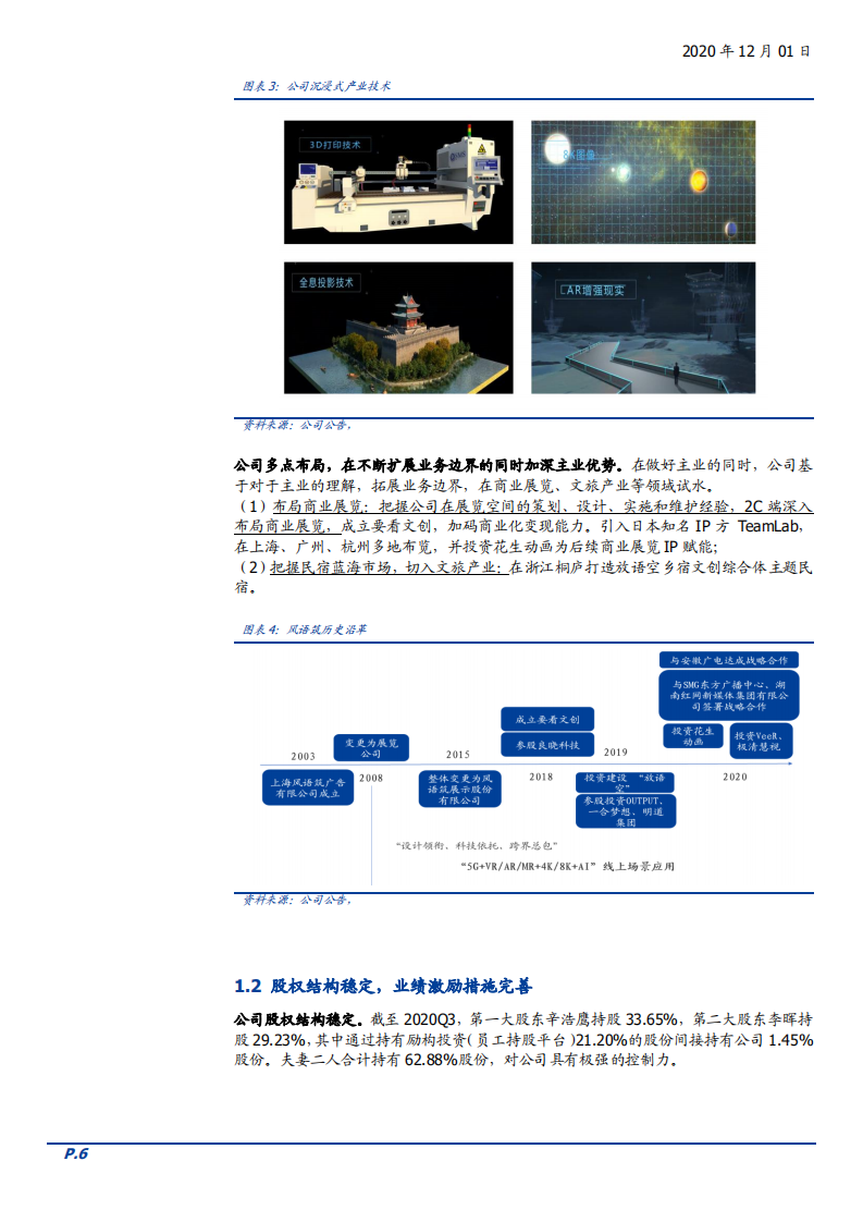 2020年风语筑企业布局沉浸式产业及5G 产业深度研究报告.pdf 第4页