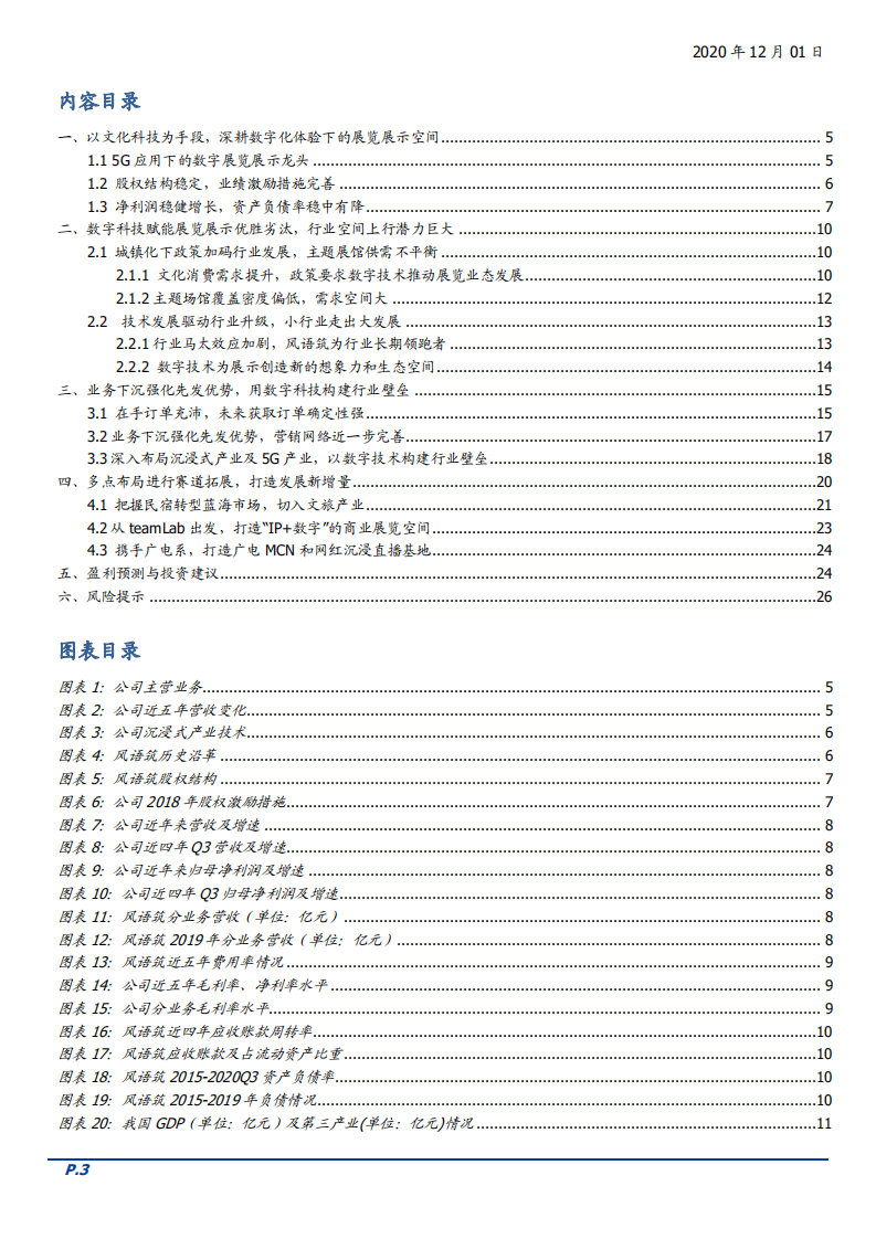 2020年风语筑企业布局沉浸式产业及5G 产业深度研究报告.pdf 第1页