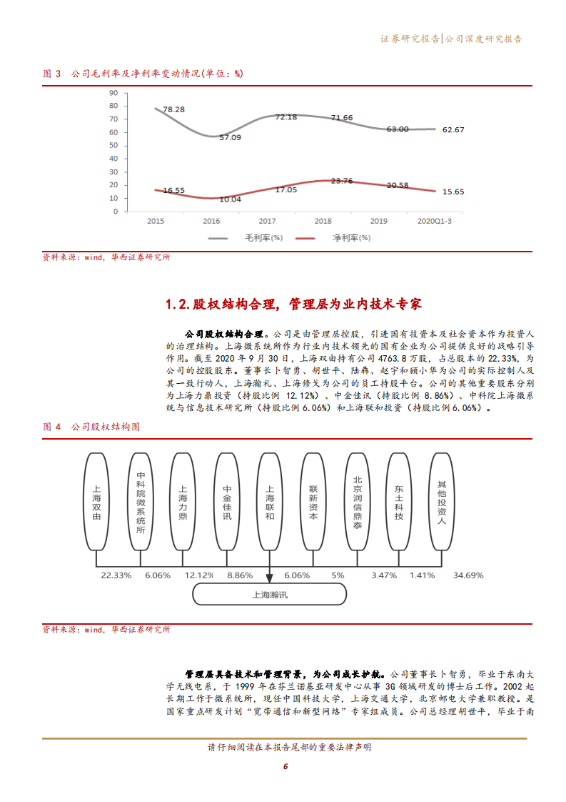 2020年上海瀚讯定增布局5G 小基站企业深度研究报告.pdf 第4页