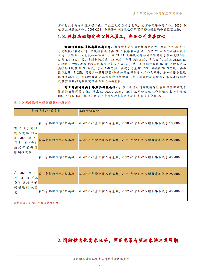 2020年上海瀚讯定增布局5G 小基站企业深度研究报告.pdf 第5页