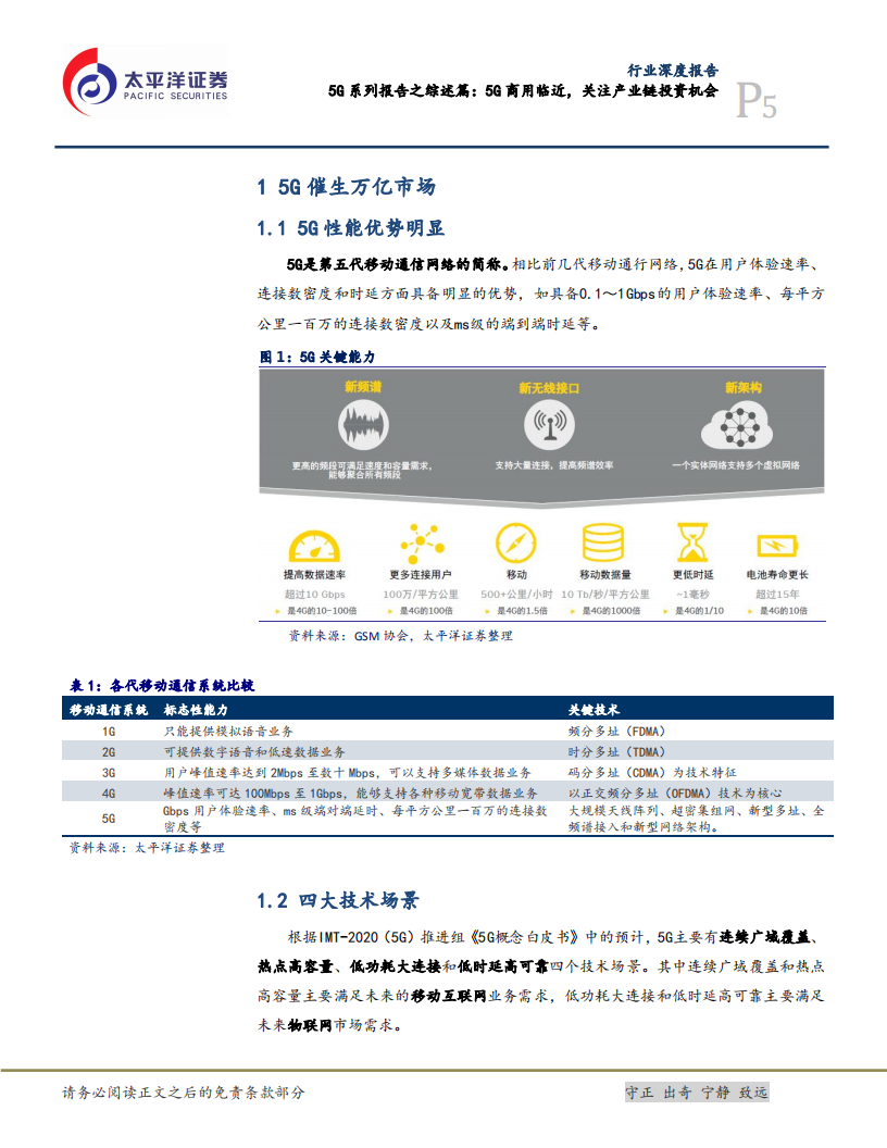 5G系列报告之综述篇：5G商用临近，关注产业链投资机会.pdf 第5页