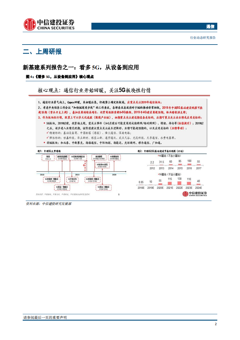 北京移动拟年内5G覆盖五环内，工信部等印发超高清视频产业三年计划.pdf 第4页
