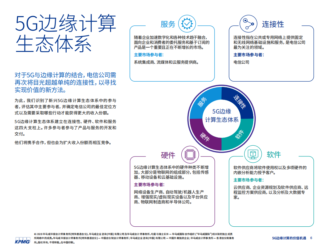 毕马威：全球经济复苏的重要支柱-5G边缘计算的价值机遇.pdf 第6页