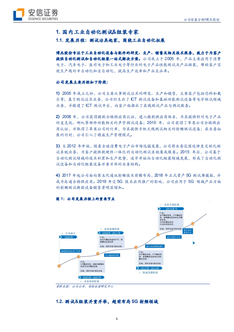 博杰股份-公司深度分析：工业自动化测试组装专家，乘5G东风启航-200315.pdf 第5页