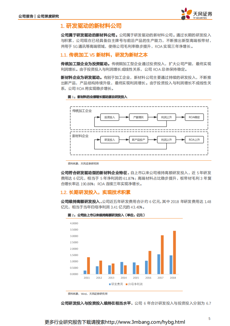 博威合金-低估值的研发驱动型5G新材料-190623.pdf 第5页