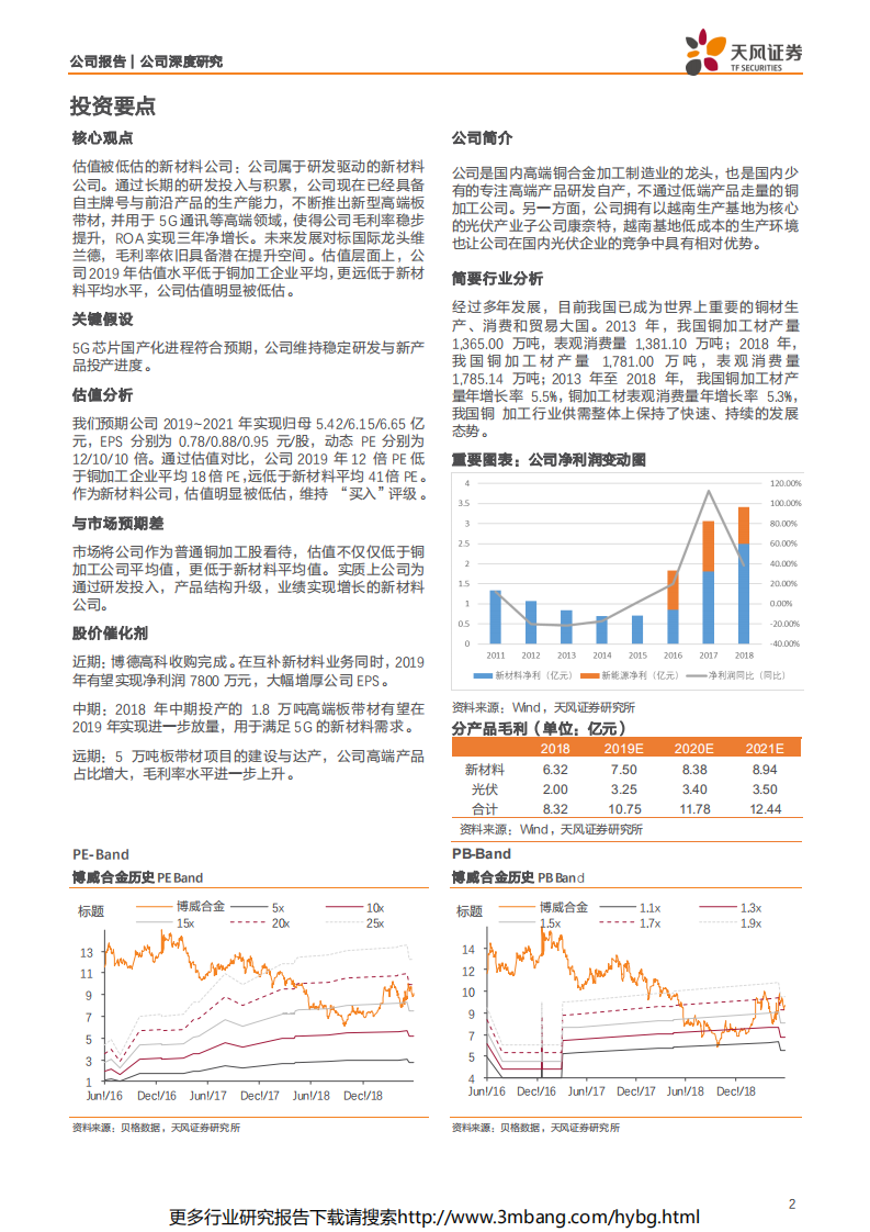 博威合金-低估值的研发驱动型5G新材料-190623.pdf 第2页