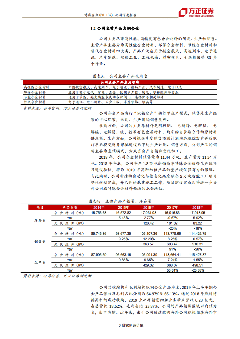 博威合金-高端材料领航者，5G浪潮提升公司估值-190922.pdf 第5页